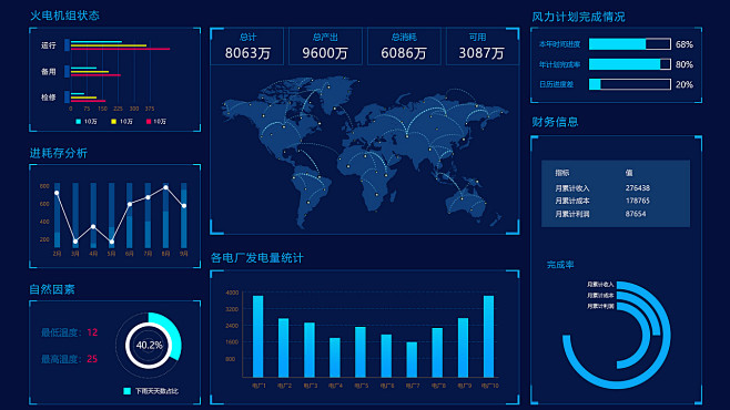 大數據元素與大數據服務 從資源到價值的全景解析