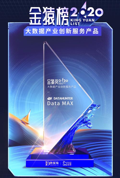 Data MAX斬獲數(shù)據(jù)猿·2020大數(shù)據(jù)產(chǎn)業(yè)創(chuàng)新服務(wù)產(chǎn)品獎(jiǎng)，引領(lǐng)大數(shù)據(jù)服務(wù)新范式