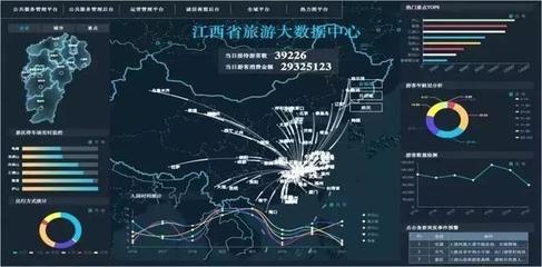 大數據時代 玩轉智慧大景區