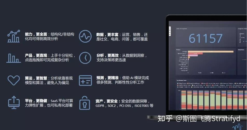 斯圖飛騰stratifyd榮登2020大數(shù)據(jù)產(chǎn)業(yè)創(chuàng)新服務(wù)產(chǎn)品榜單